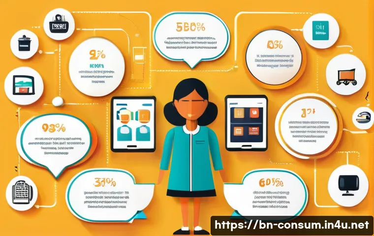 소비자 행동 연구를 통한 인사이트 도출 관련 이미지 1